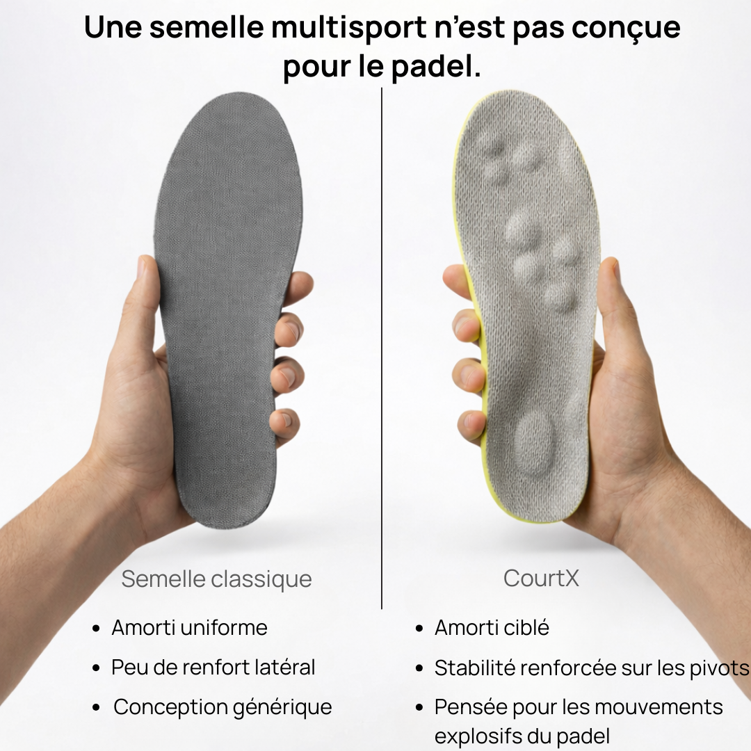 CourtX – Stabilité et amorti pour le padel