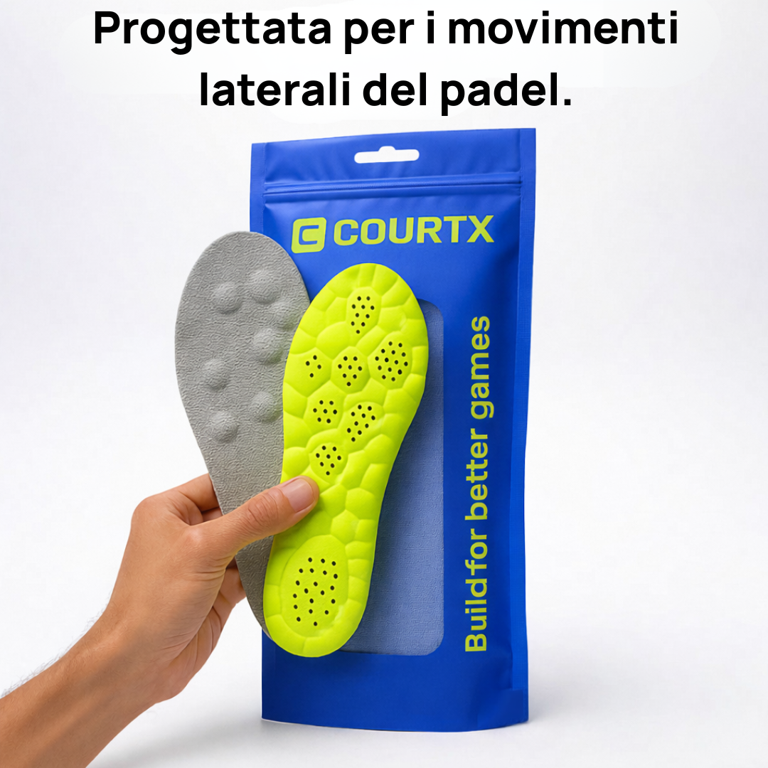 Gioca più a lungo, senza dolore.