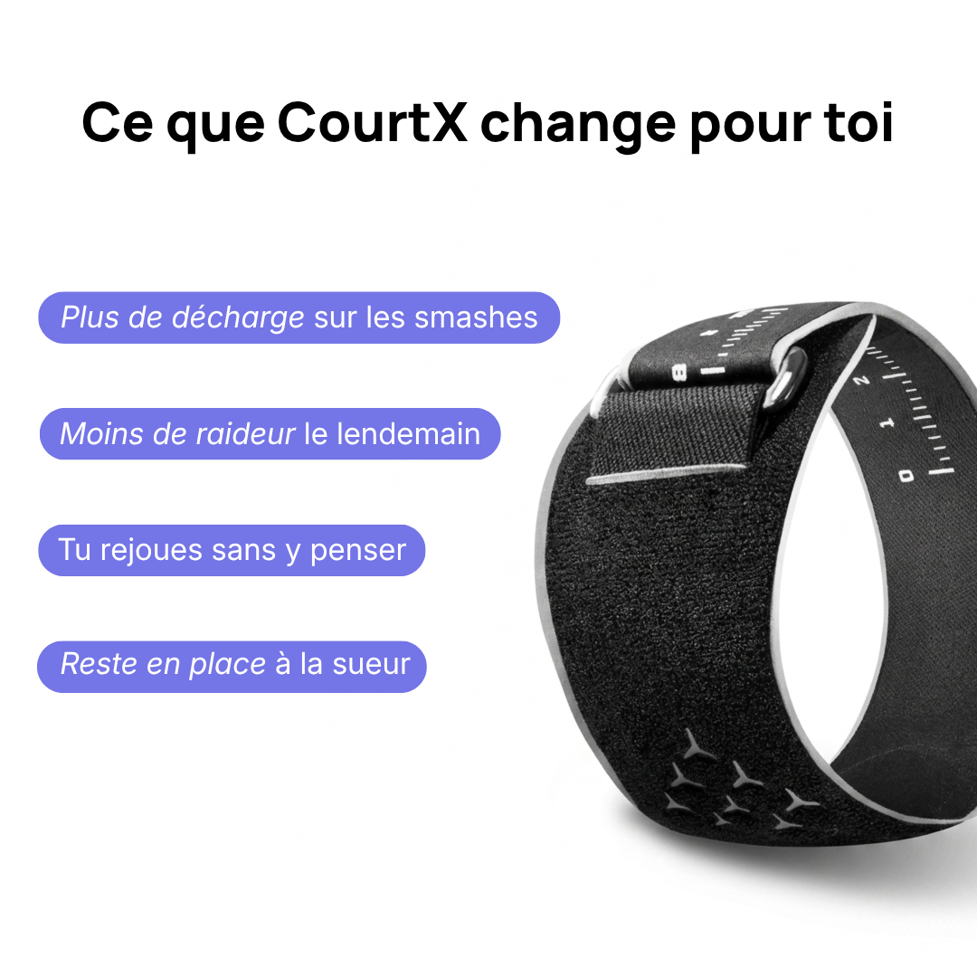 Support de Coude CourtX