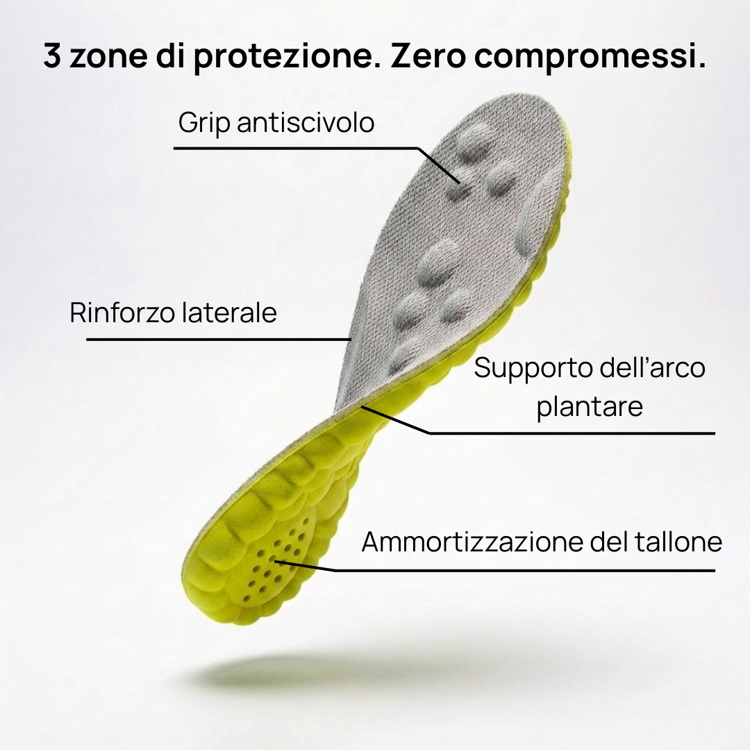 Gioca più a lungo, senza dolore.