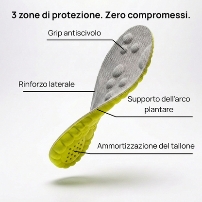 Gioca più a lungo, senza dolore.