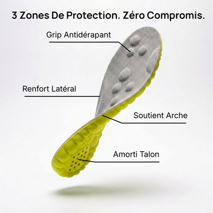 Gioca più a lungo, senza dolore.