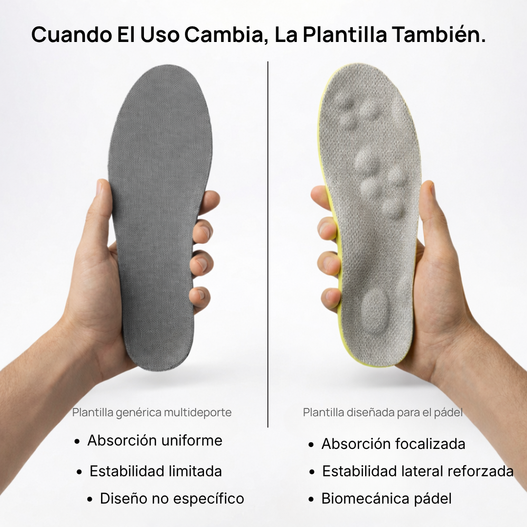 CourtX – Estabilidad y amortiguación para el pádel