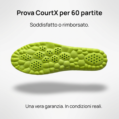 Gioca più a lungo, senza dolore.