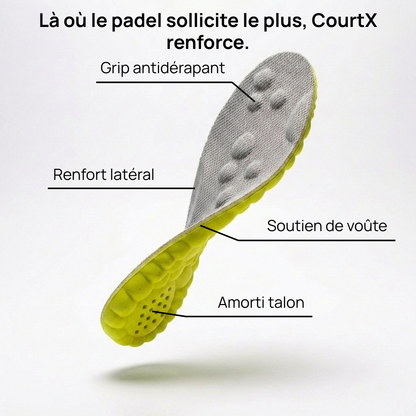 CourtX – Stabilité et amorti pour le padel