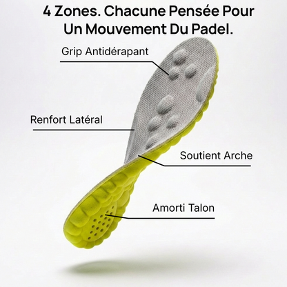Semelle Récupération Padel CourtX