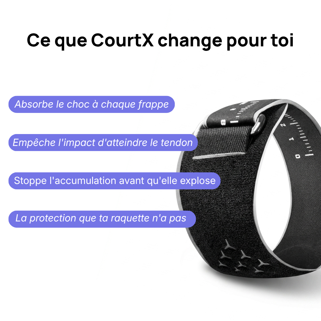 La Coudière Pensée Pour Les Vibrations du Padel