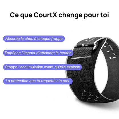 La Coudière Pensée Pour Les Vibrations du Padel